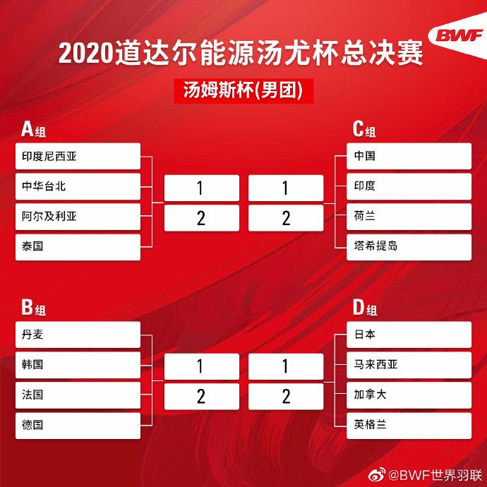 切尔西的首要任务是引进一名前锋，那不勒斯的奥斯梅恩以及布伦特福德的伊万-托尼是他们优先考虑的转会目标，而费耶诺德的圣地亚哥-希门尼斯也在他们的考虑范围。